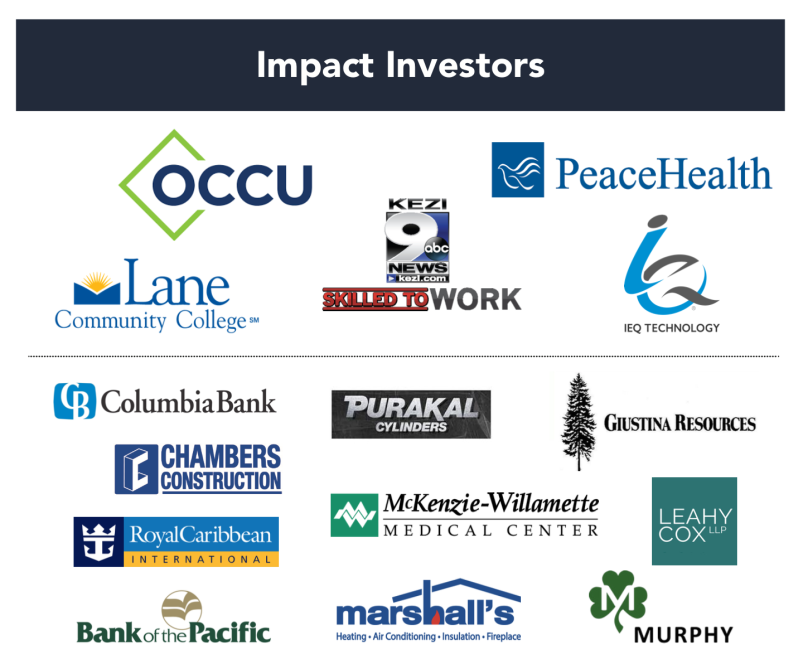 Impact_Investors_(No_Guaranty)_803x659 Impact_Investors_(No_Guaranty)_803x659