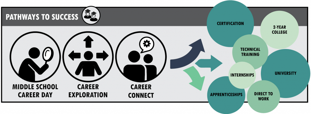 WorkReady_Graphic1 WorkReady_Graphic1