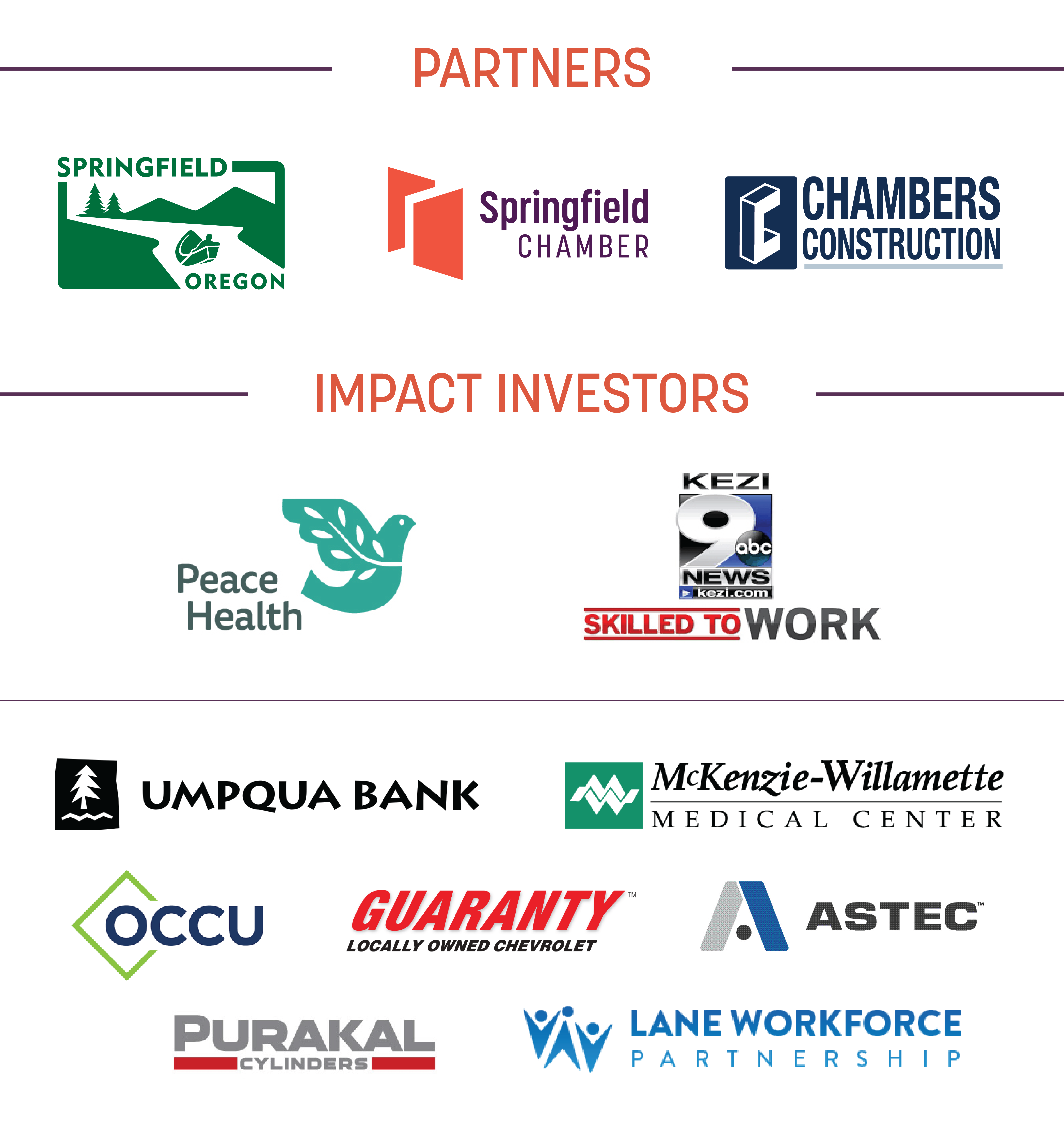 WORKREADY Partners and Impact Investors