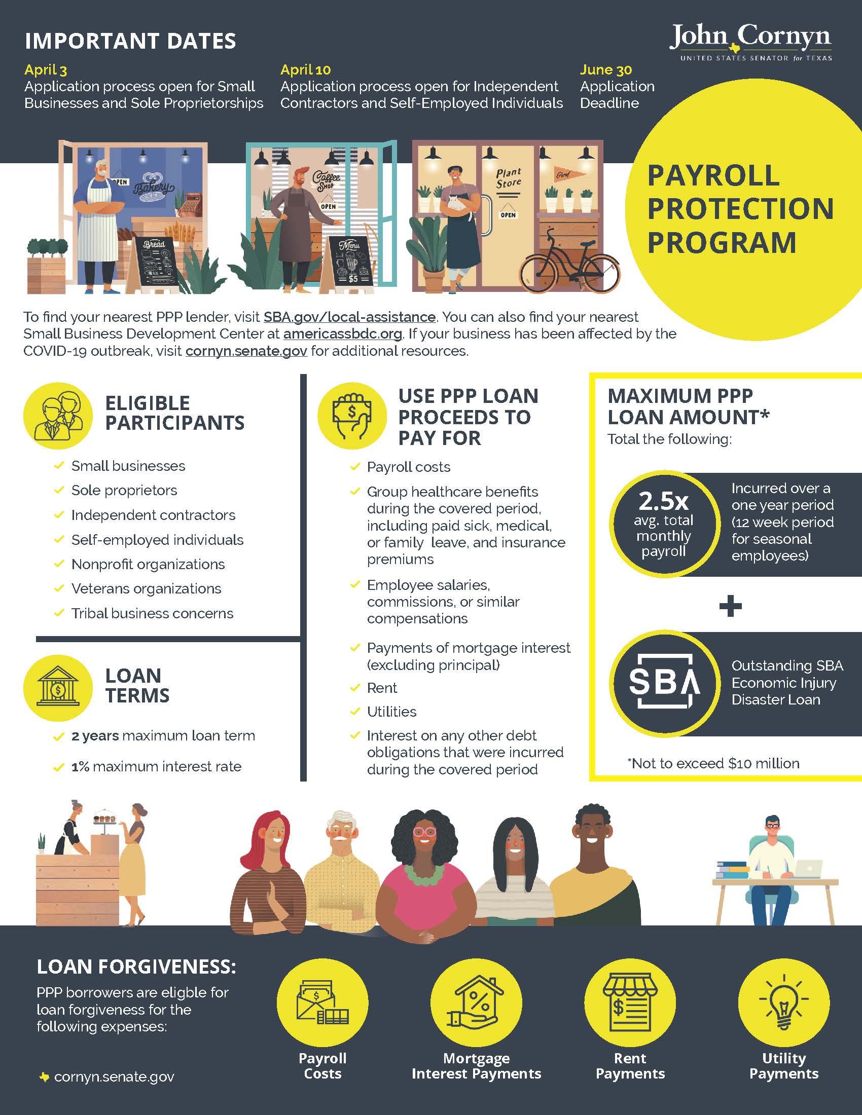 Payroll Protection Program Information from Sen. Cornyn Payroll Protection Program Information from Sen. Cornyn