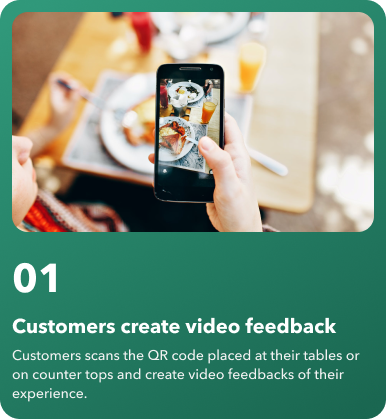 01: Customers create video feedback