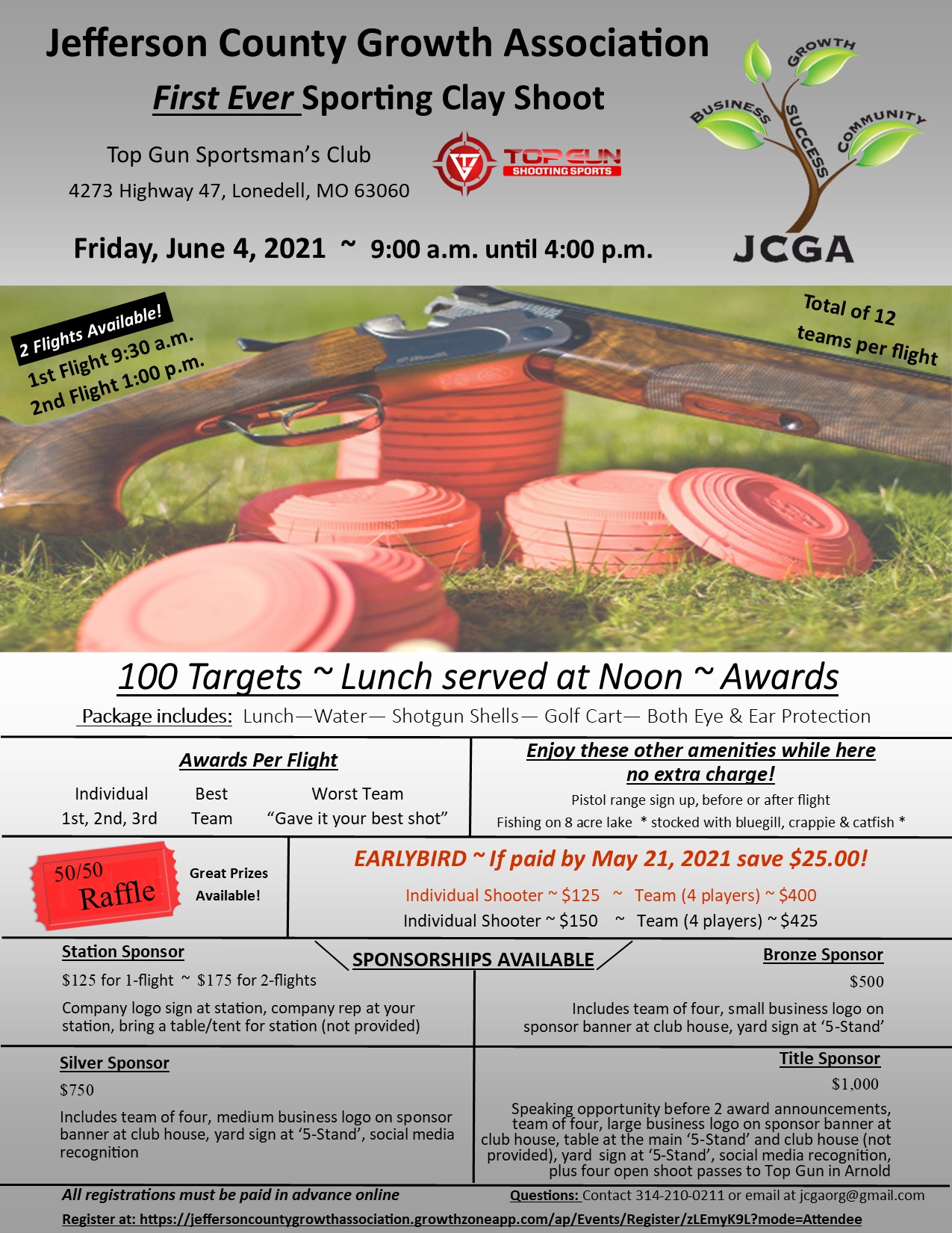 Sporting Clay Invitation 2021