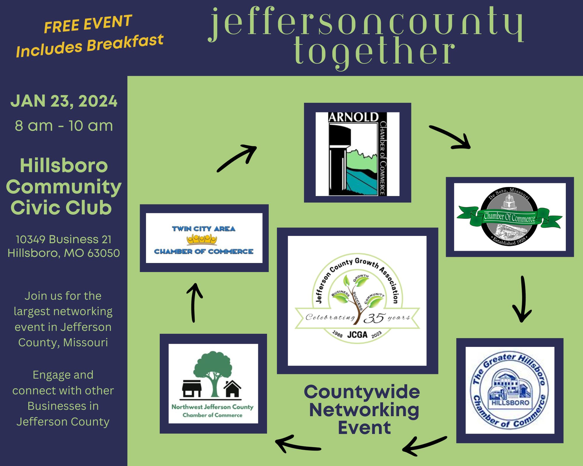 Jefferson County Together Jan 23