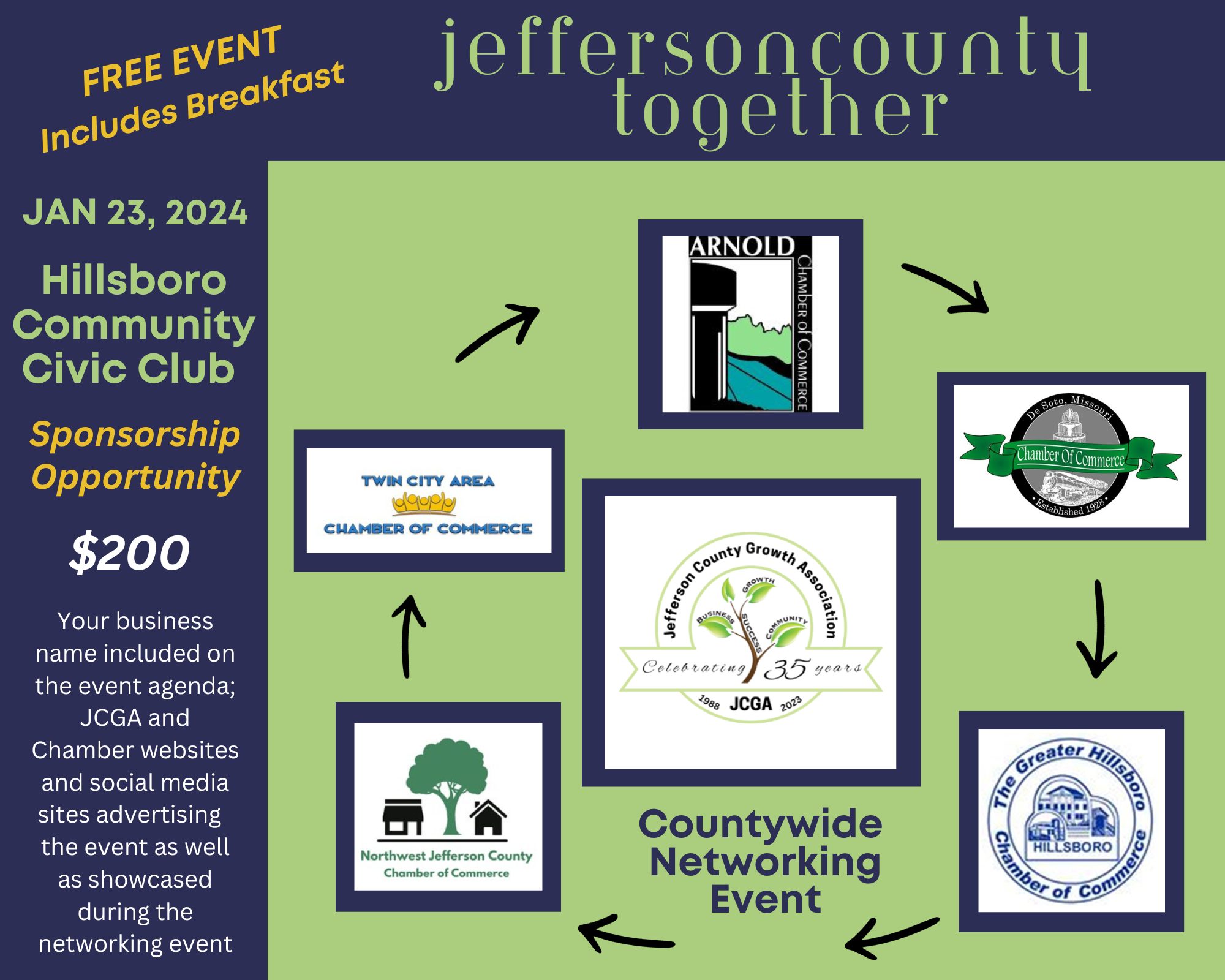 Jefferson County Together Sponsorship