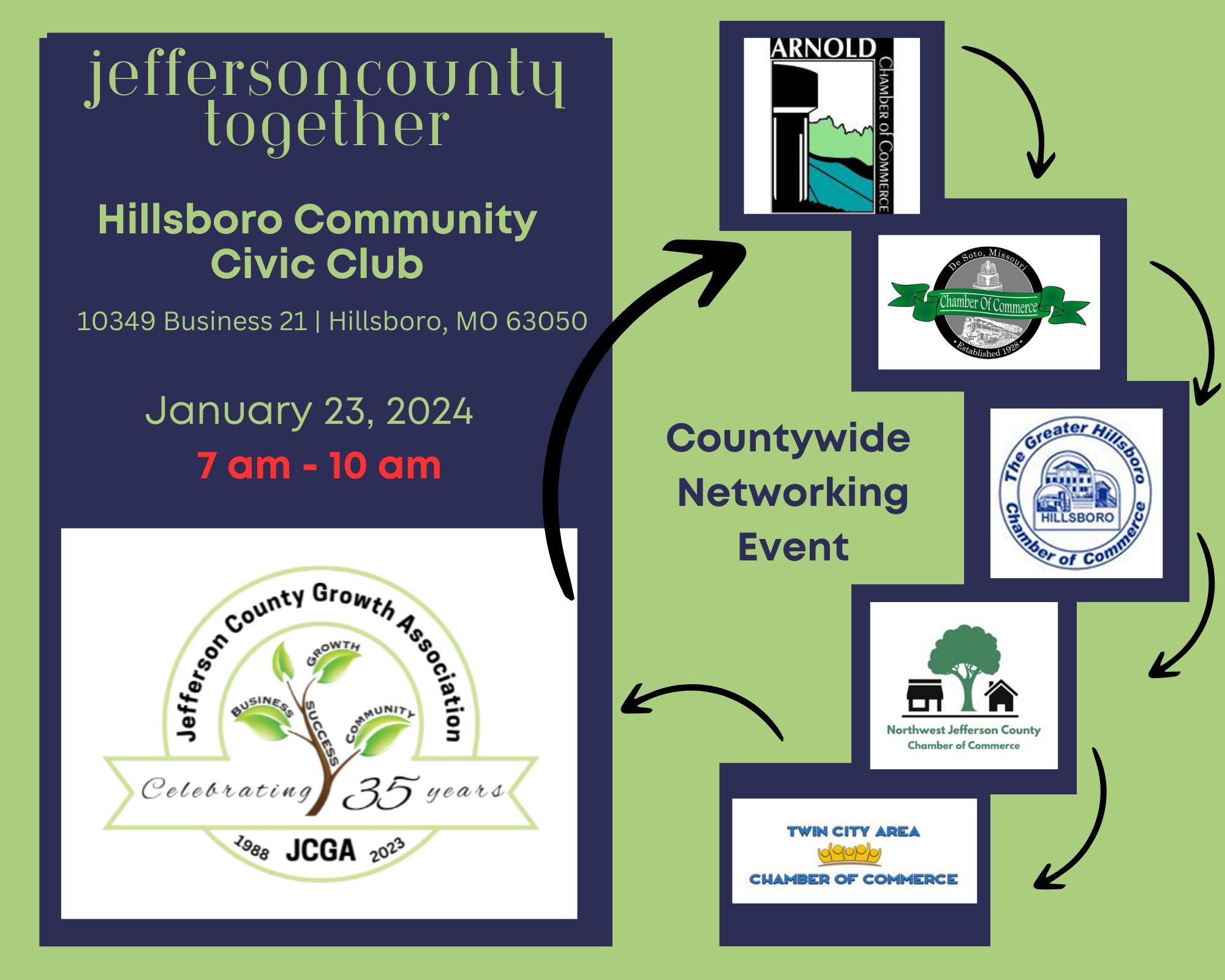 Jefferson County Together - Time Change