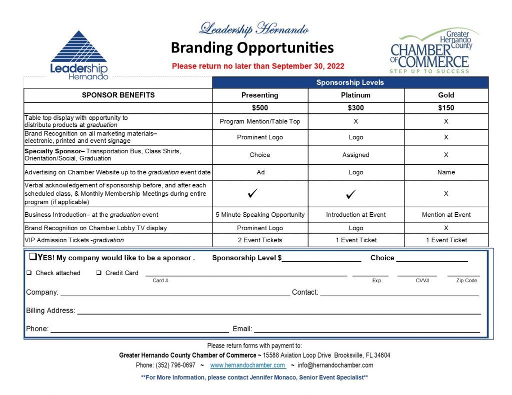 Branding Opportunities - 2023