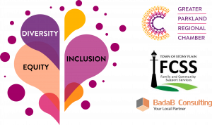 Diversity, Inclusion &amp; Equity Graphic Horizontal