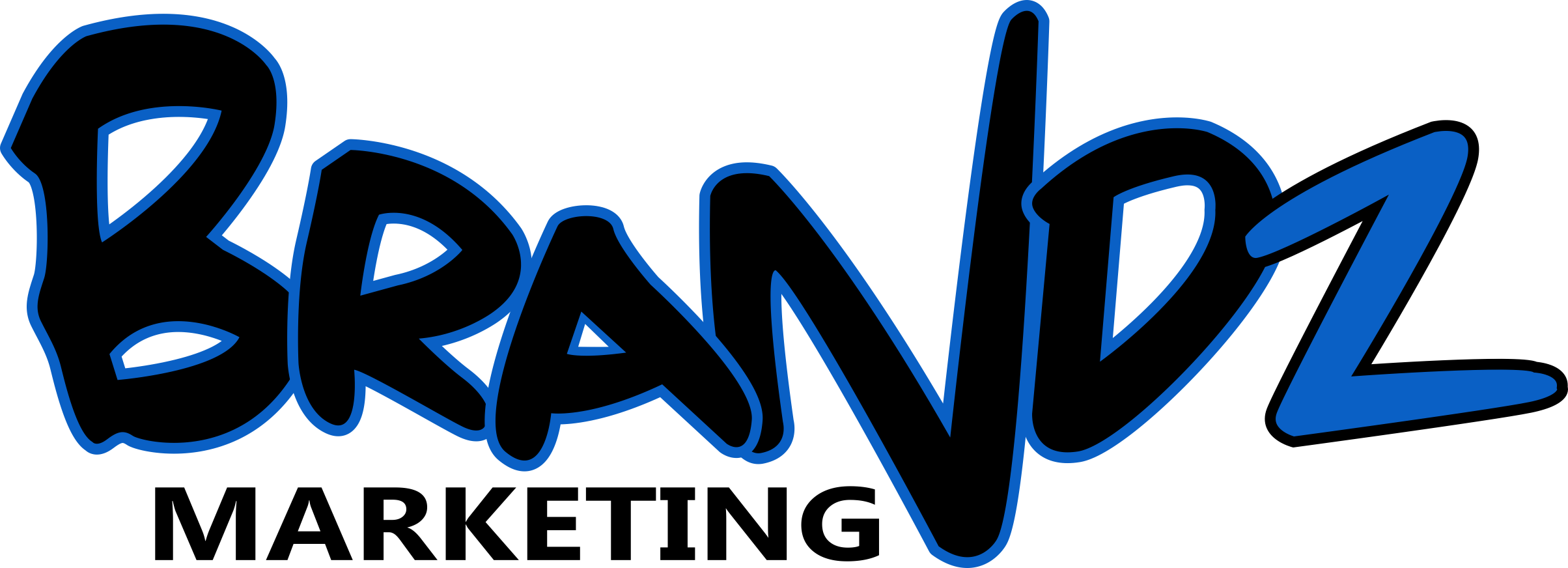 Brandz2