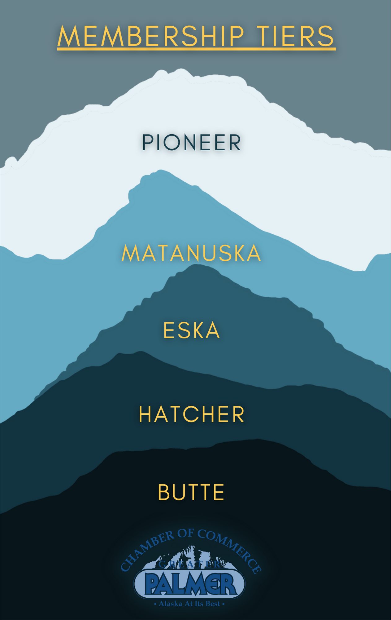 Member Tier Graphic [Mountains]