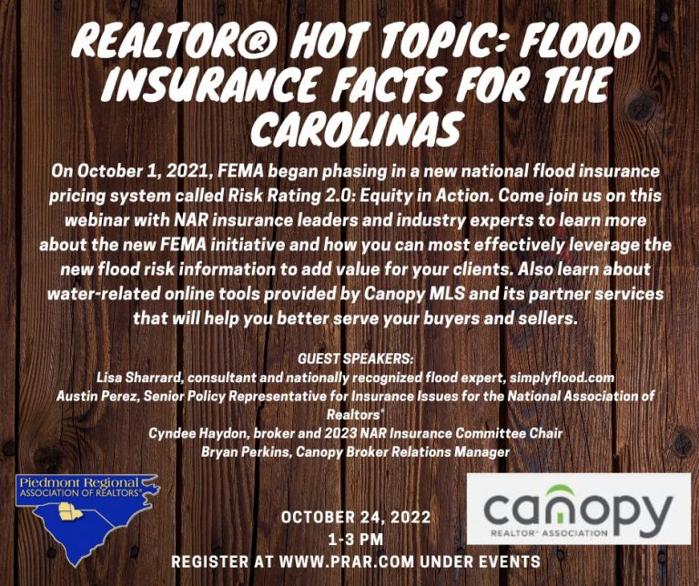 Home Piedmont Regional Association of REALTORS®