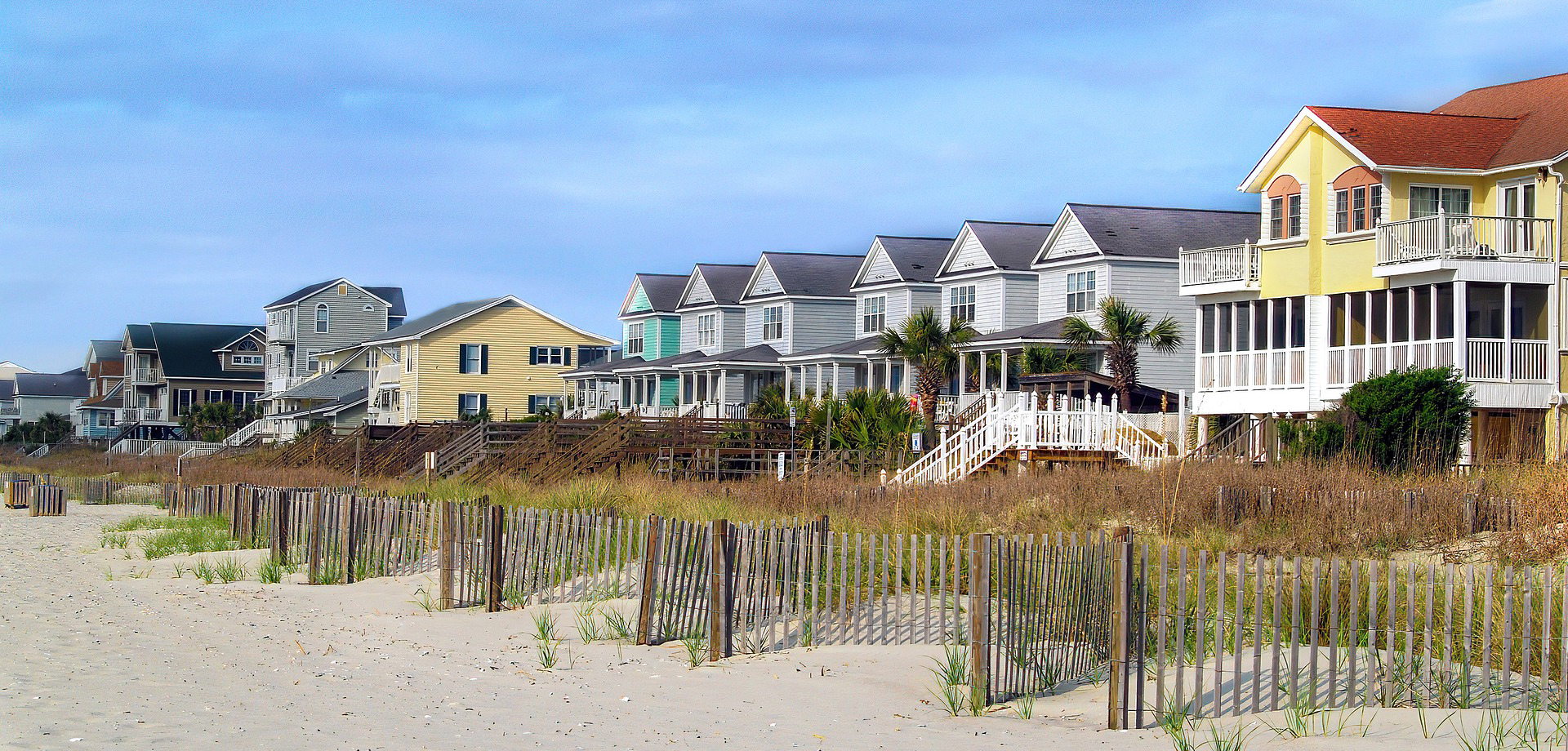 OBAR History Outer Banks Association Of REALTORS 