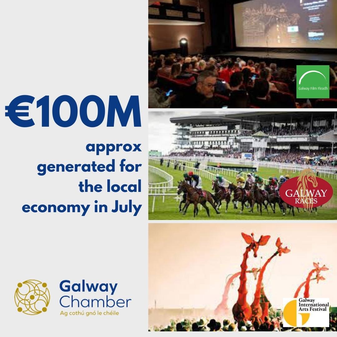 Galway Chamber - €100m - Instagram Version