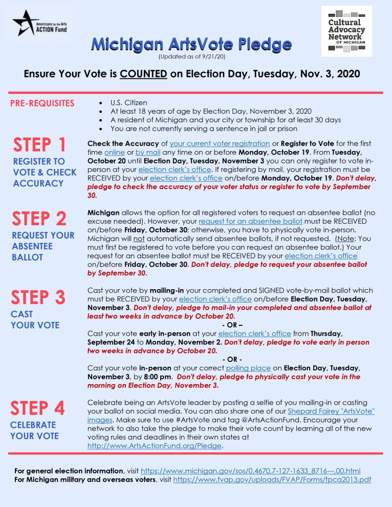Michigan Pledge to Vote DV_1 Michigan Pledge to Vote DV_1