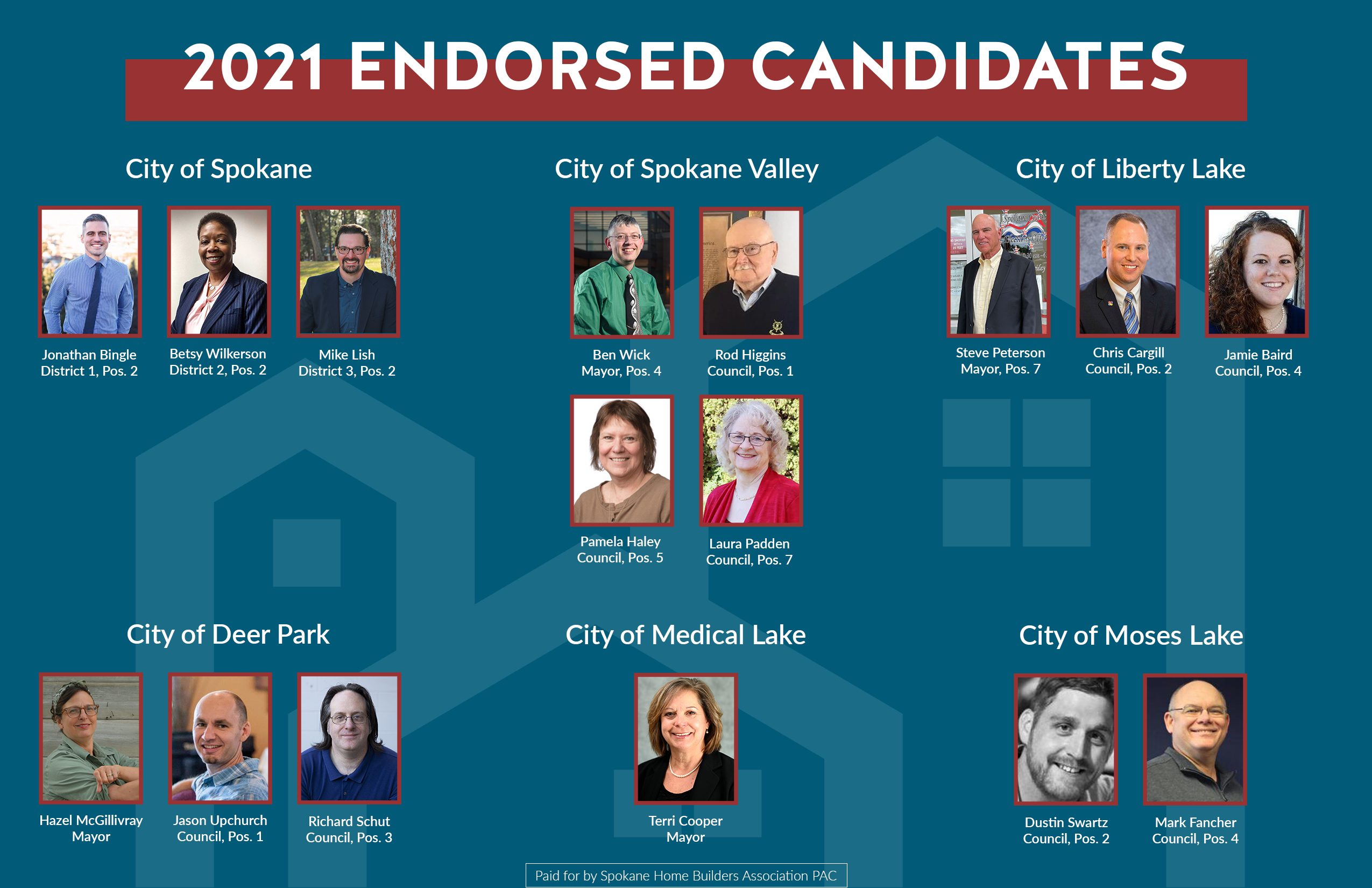 2021 Endorsed Candidates