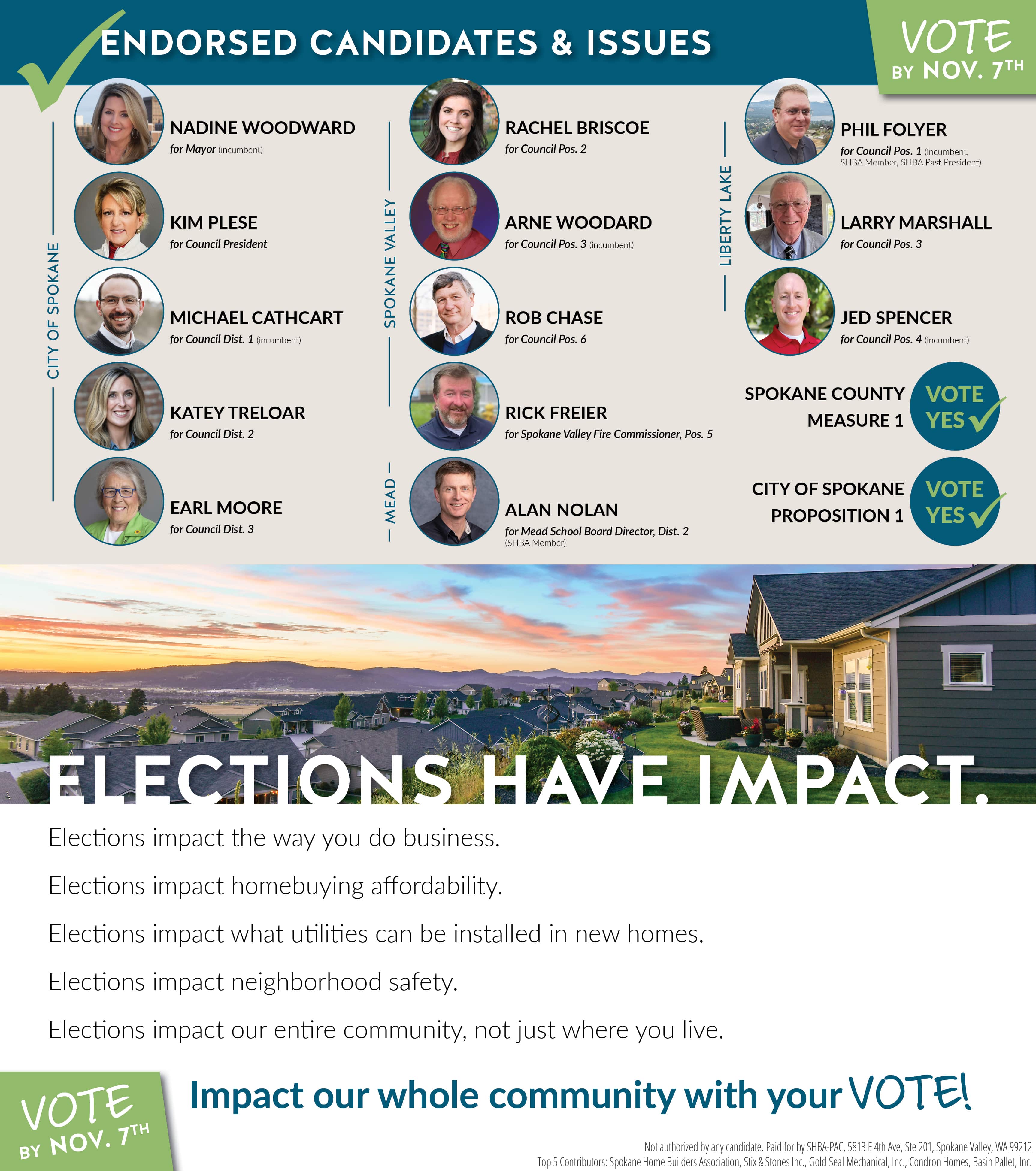 SHBA General Endorsements Combined 2023-min SHBA General Endorsements Combined 2023-min