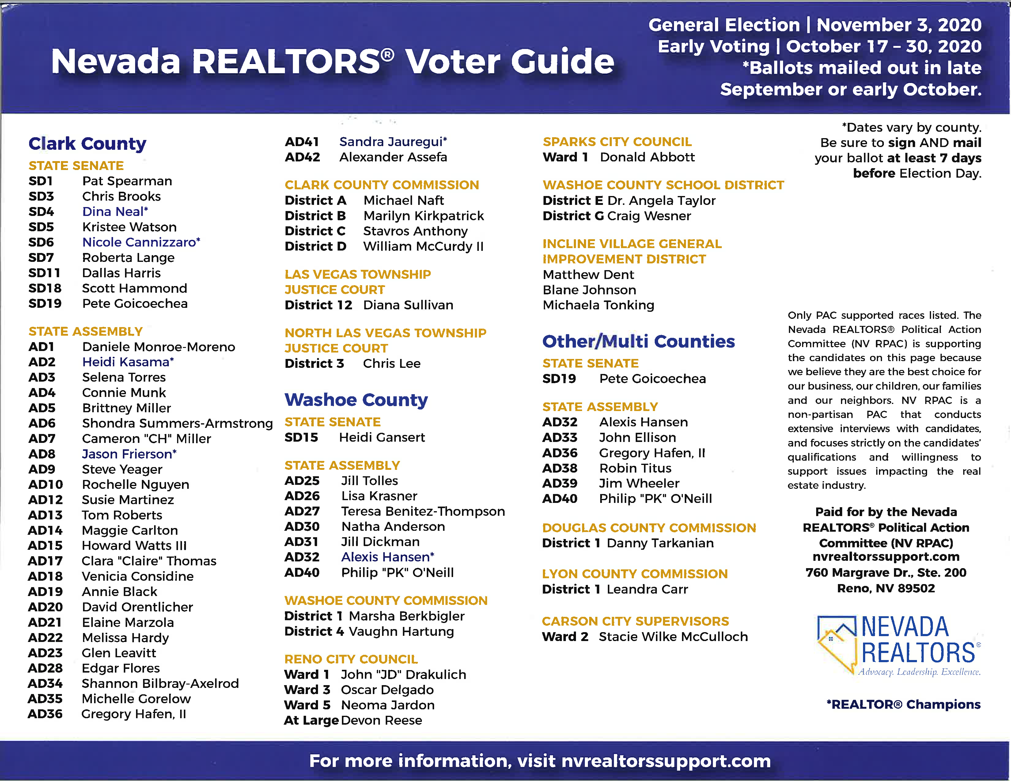 Voter guide Voter guide