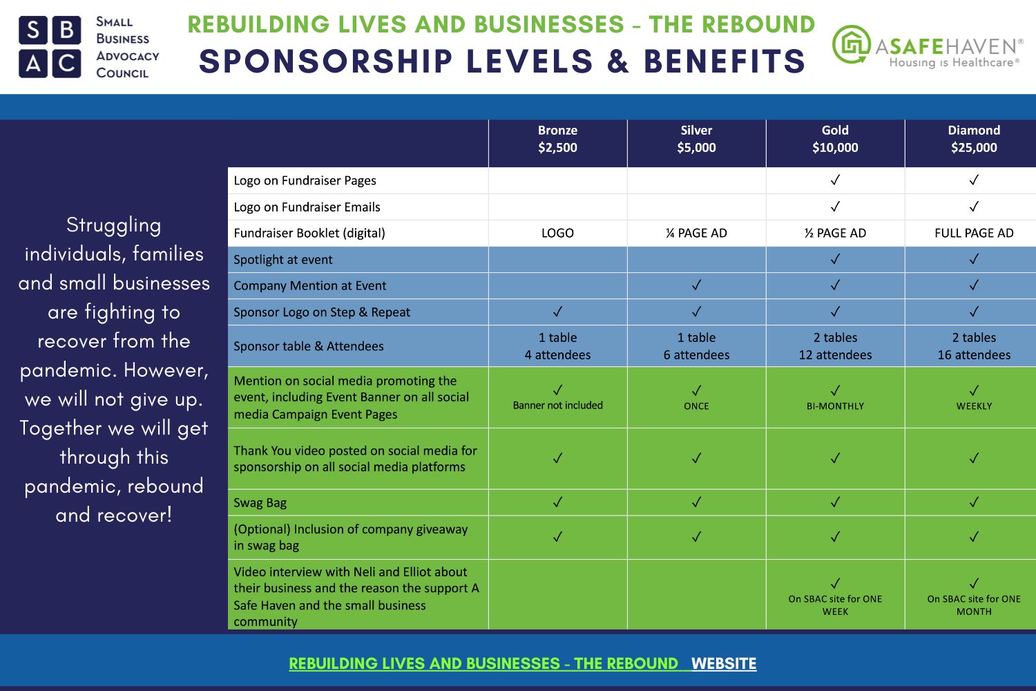 RLB Sponsorship Levels 2022