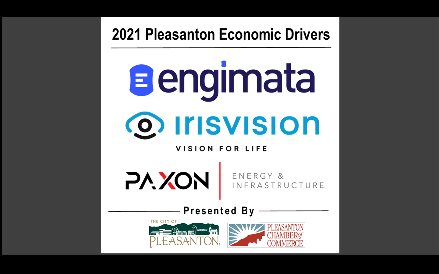 Watch video image economic drivers 2021 (2)