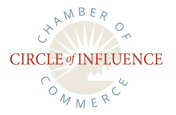 Circle of Influence Logo