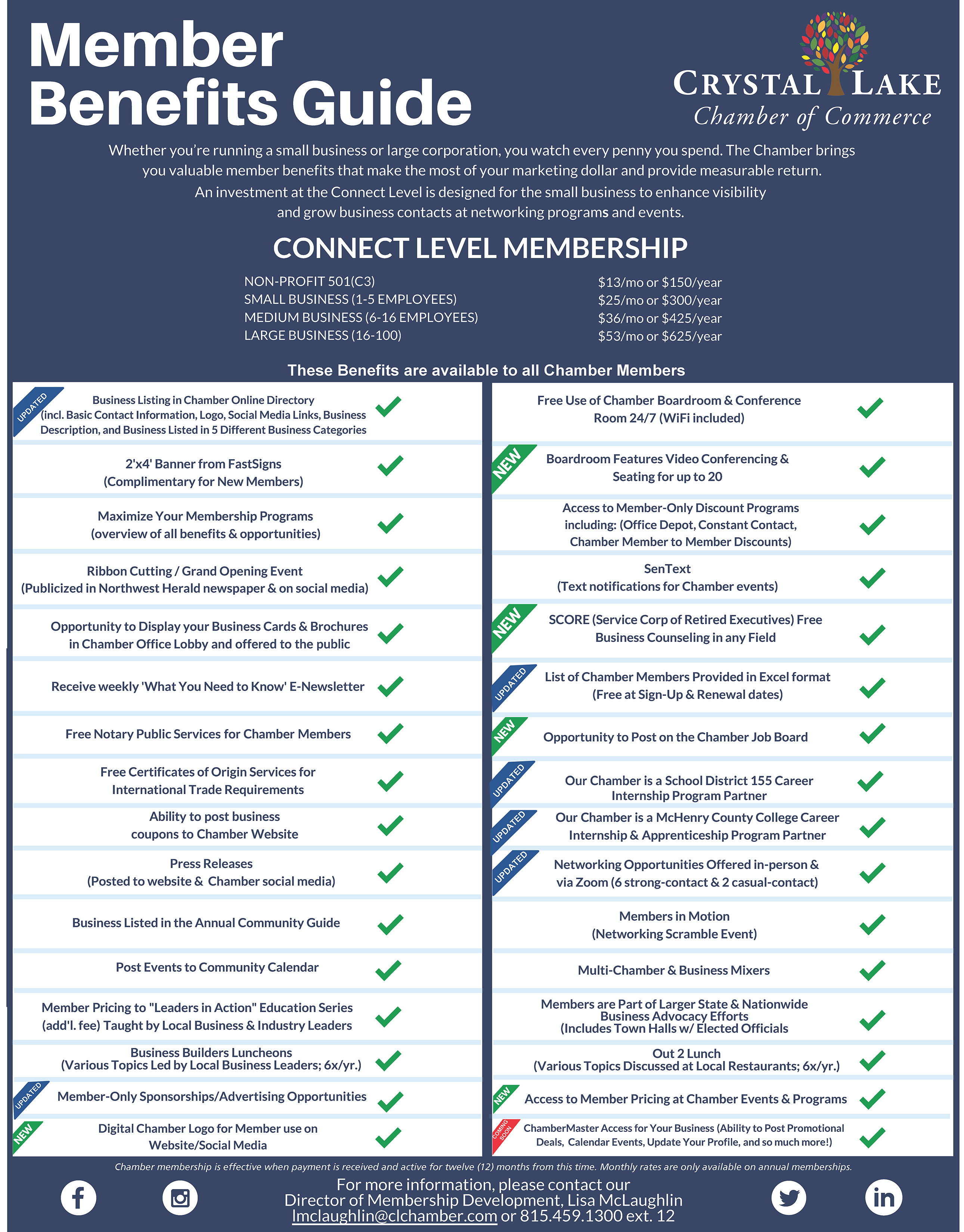 CLCC Membership Benefits Grid 9 2020 CLCC Membership Benefits Grid 9 2020