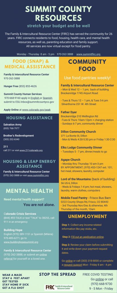 Community Resources Flyer 11.24.2020 (002)-1