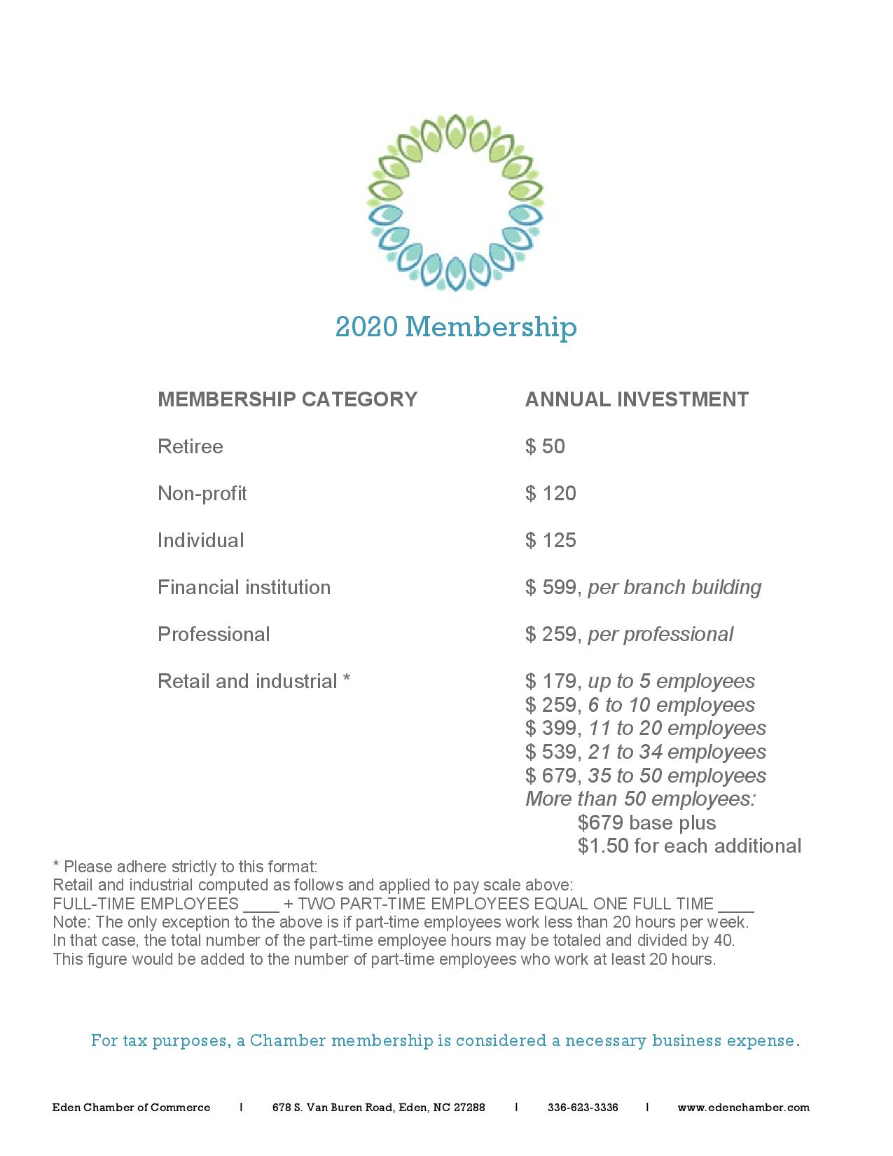Chamber Benefits-page-002 Chamber Benefits-page-002