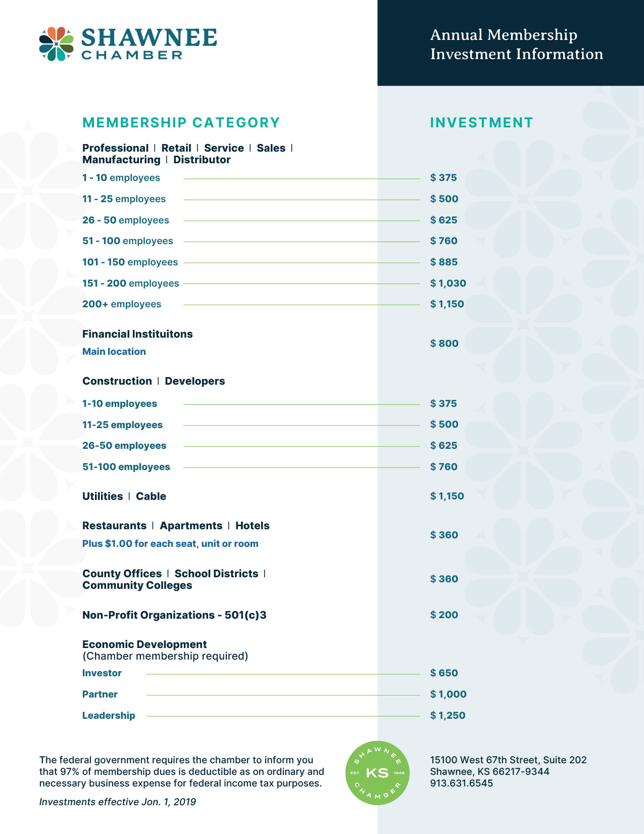 Investment-Schedule-2024_11MAR24