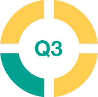 q3-icon Q3 Icon