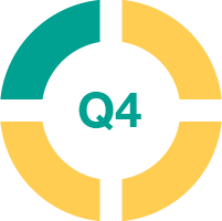 q4-icon Q4 icon