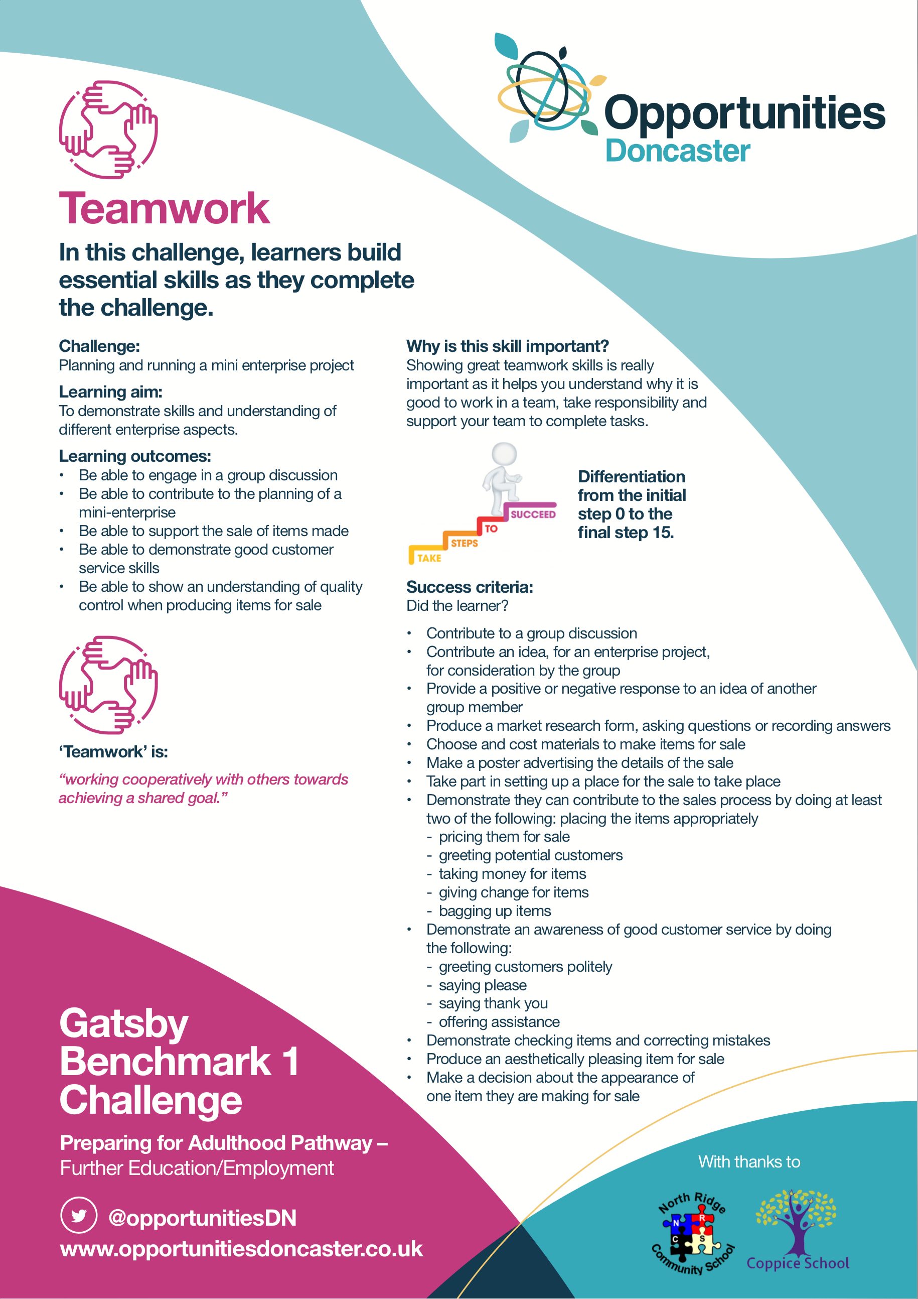 Gatsby Benchmark 1 Challenge - Doncaster Chamber