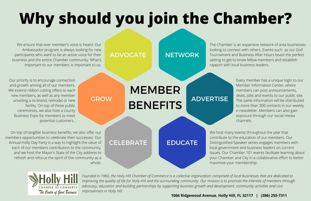 Why should you join the Chamber_ Why should you join the Chamber_