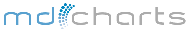 https://growthzonesitesprod.azureedge.net/wp-content/uploads/sites/1989/2021/01/MDChartsLogoSmall.png