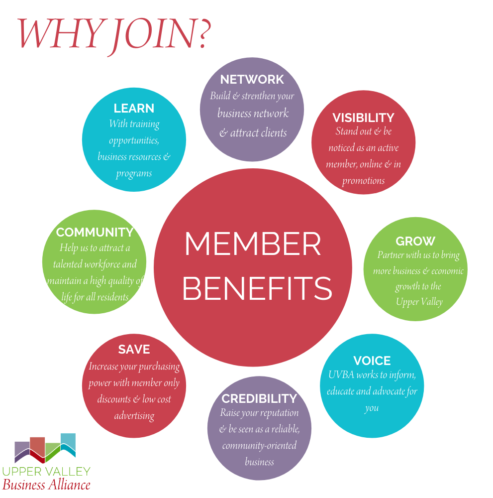 UVBA Membership Benefits - Upper Valley Business Alliance