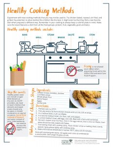 sample image of healthy cooking infographic