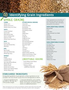 Identifying Grain Ingredients