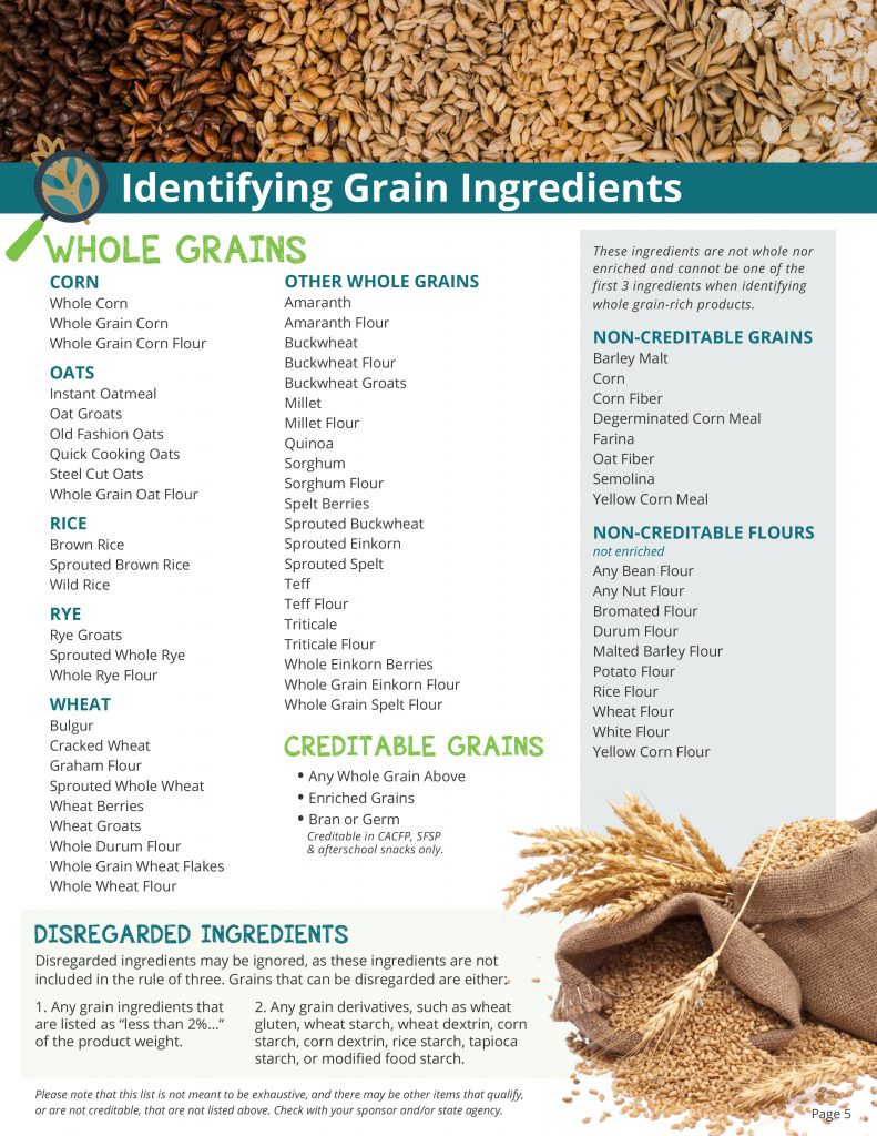 Meal Patterns - National CACFP Sponsors Association