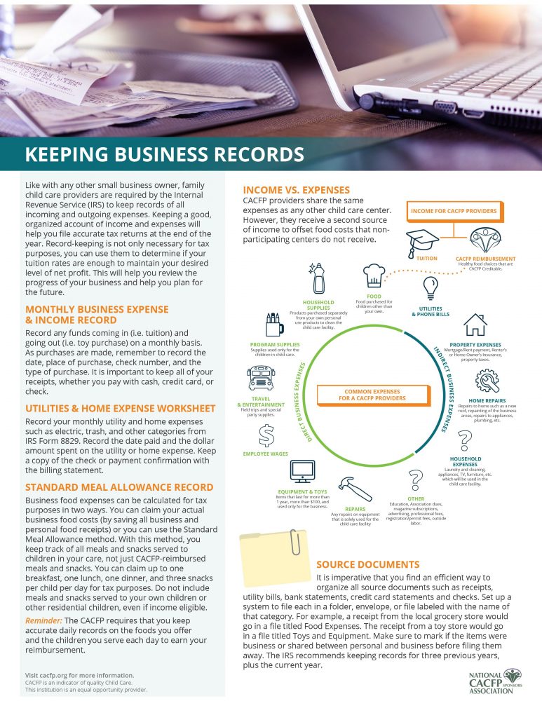 Keeping Business Records