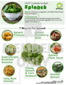 spinach 7 ways wm