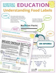 understanding food labels en-sp