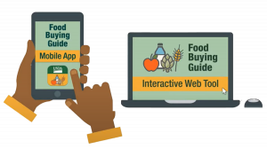 Food Buying Guide logos