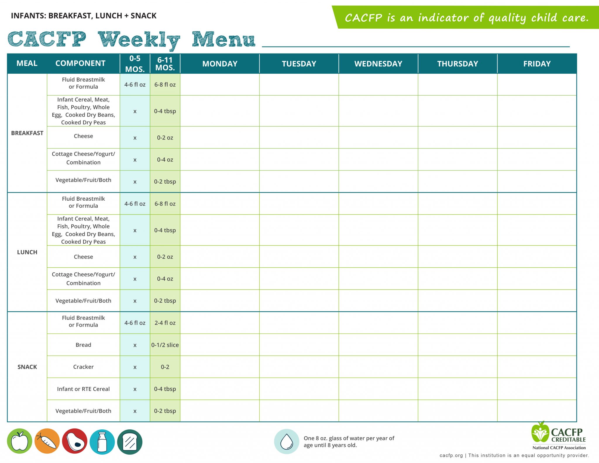 Five Free CACFP Menu Templates For Easy Meal Planning