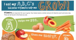Vitamin ABCs activity page sample