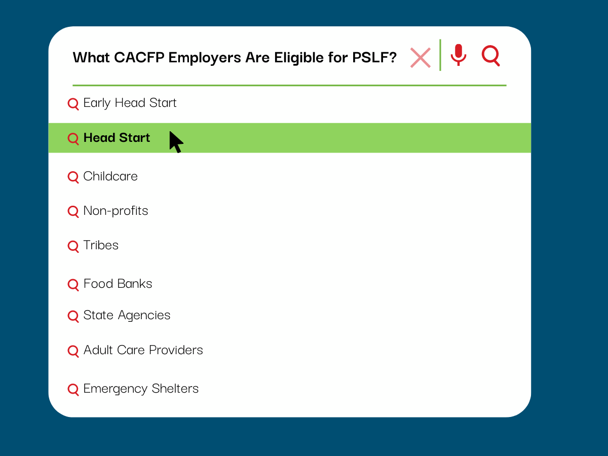 Cacfp Operators And The Limited Pslf Waiver