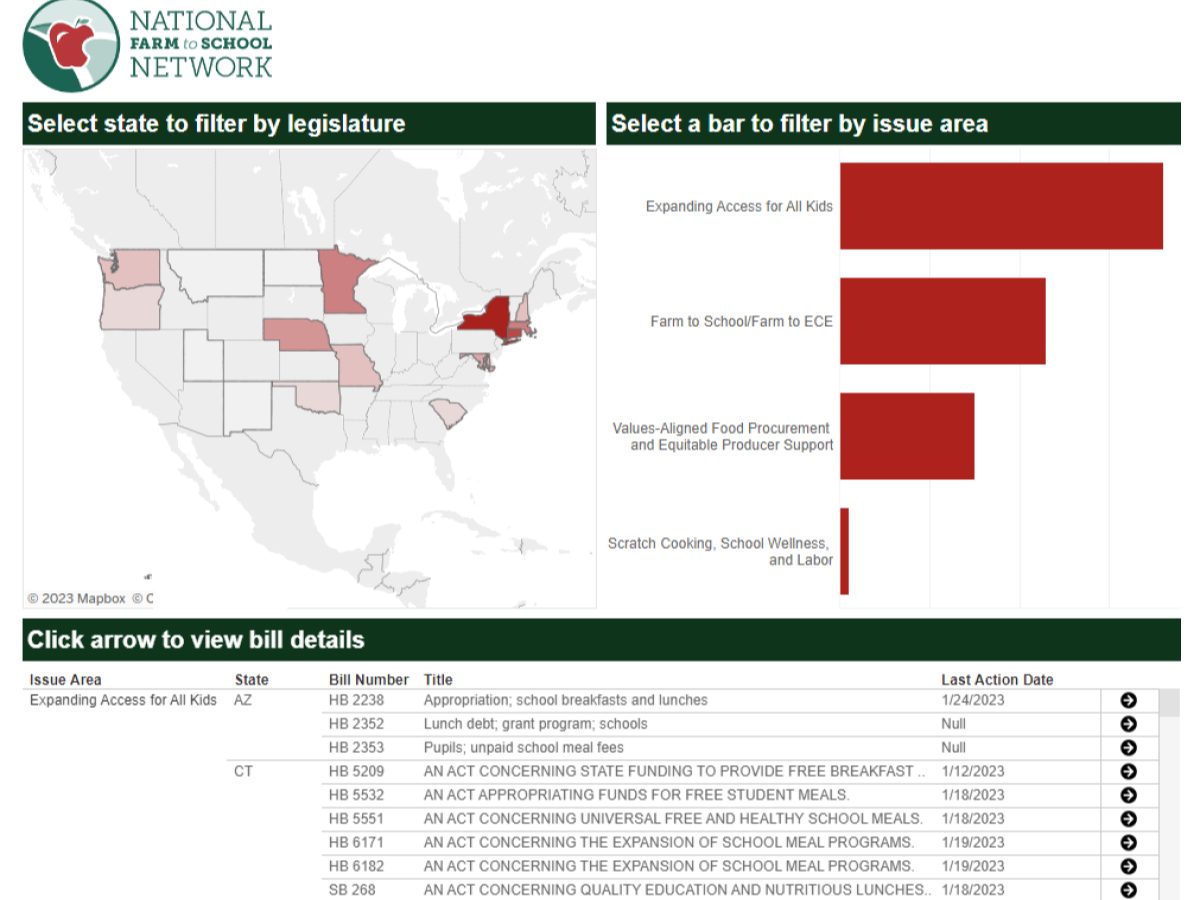 Map of the United States indicating Farm to ECE by state