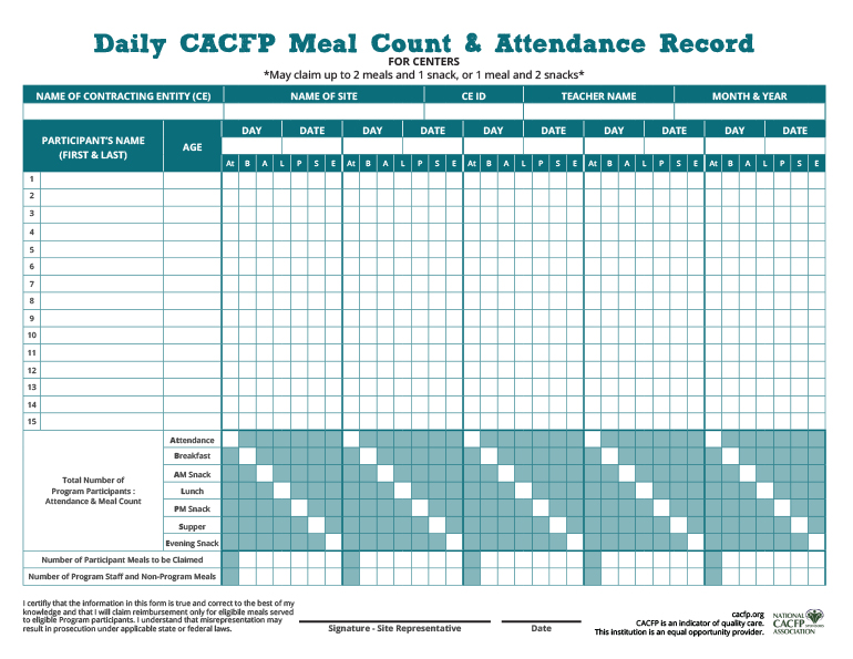 Daily Meal Counts Centers