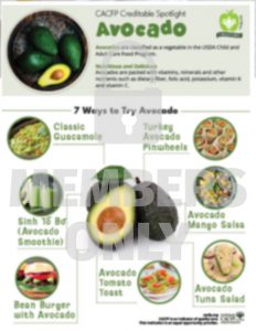 avocado 7 ways wm