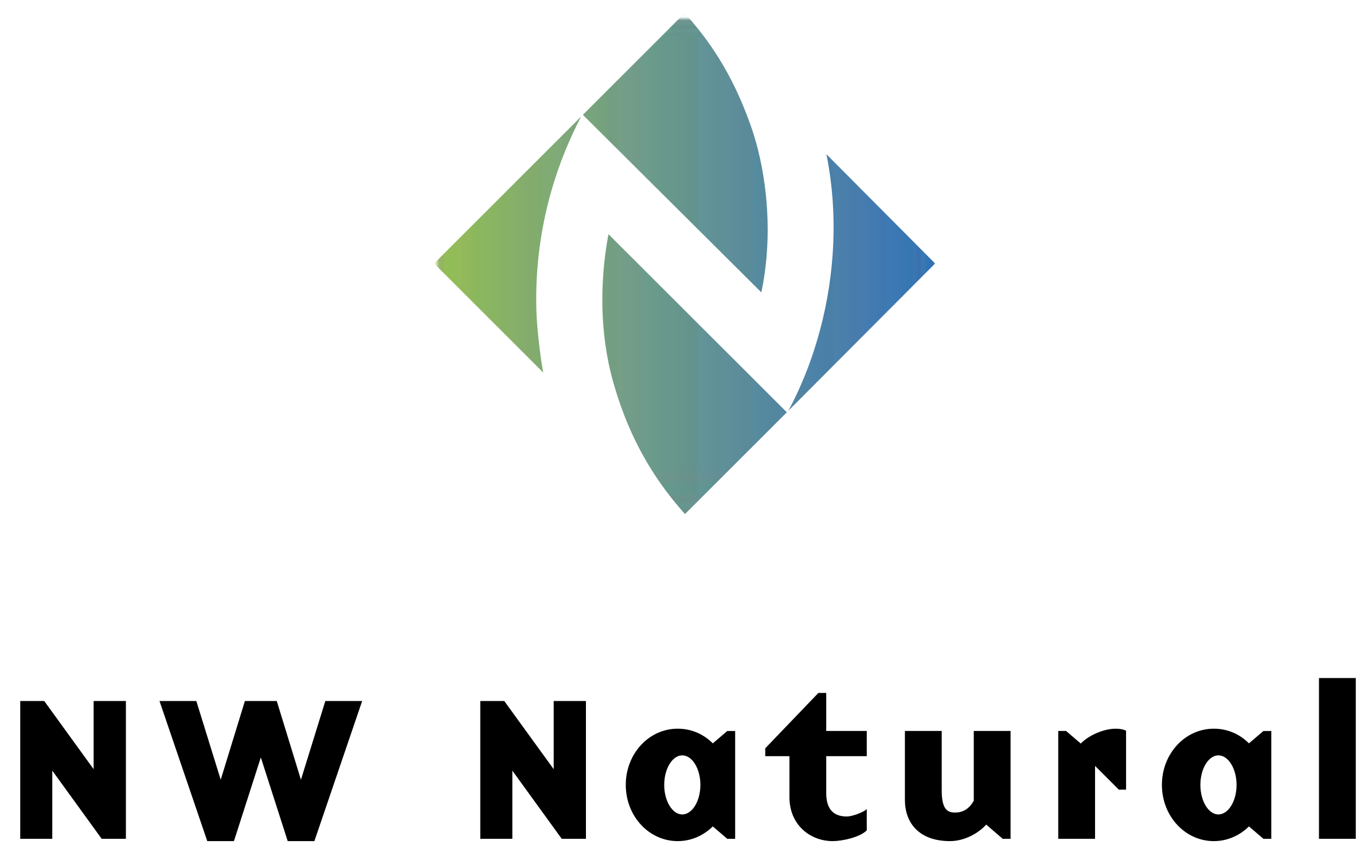 nw natural logo
