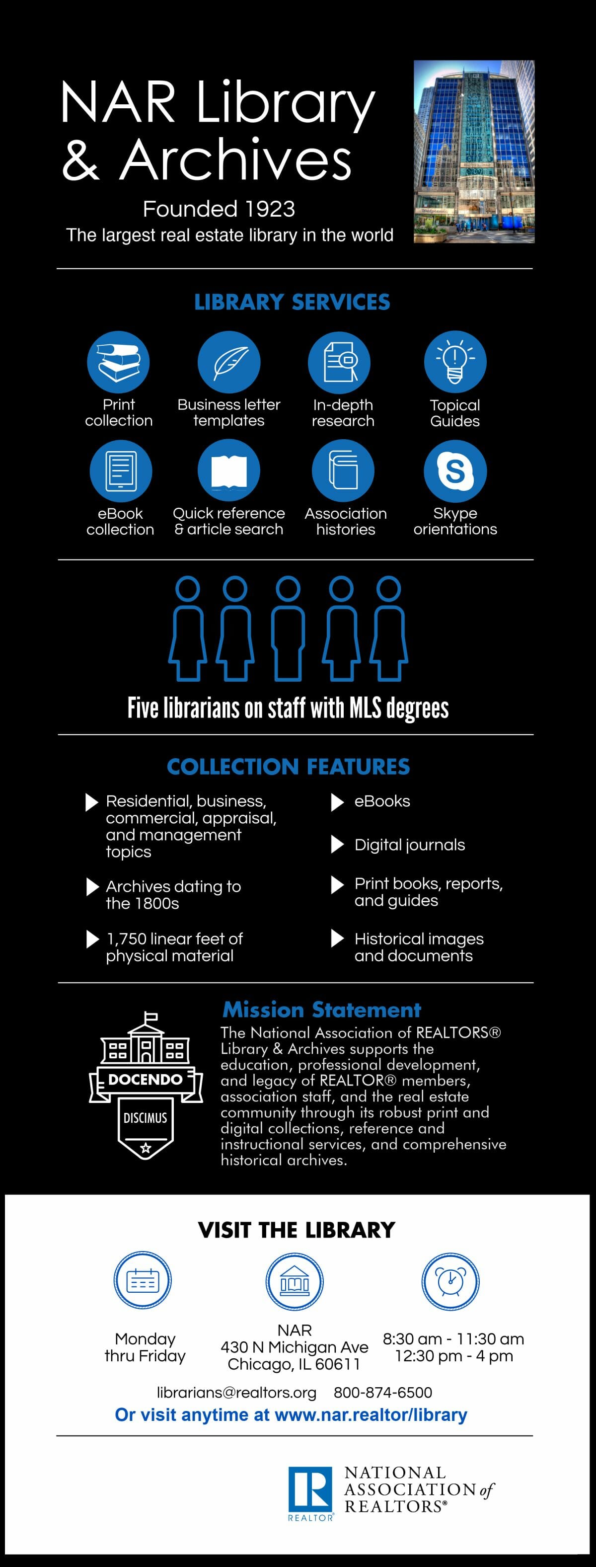 nar-library-and-archives-infographic-1800w-4731h-2018-04-12