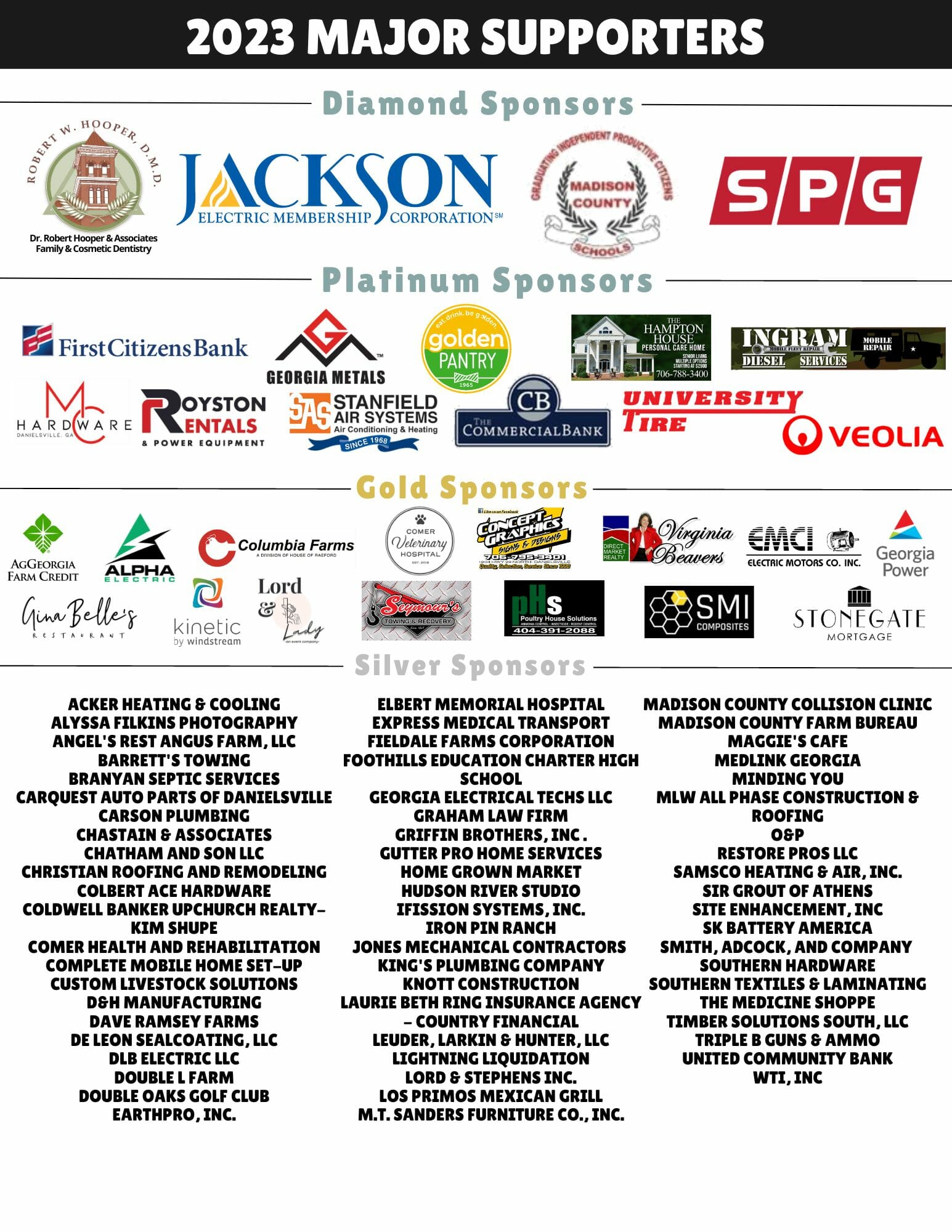 Pioneer Harvest - Supporters