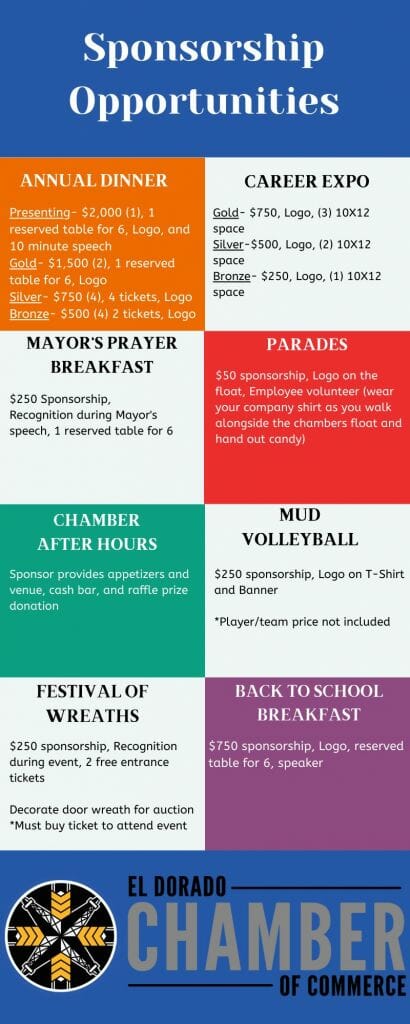 Sponsorship Opportunities Sponsorship Opportunities